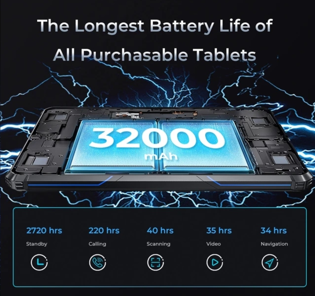 Oukitel RT7 android tablet 32000 mAh bataryaya sahip